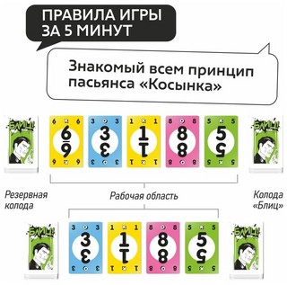 Настольная игра Стиль Жизни Блиц! День 7