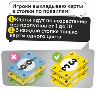 Настольная игра Стиль Жизни Блиц! День 10