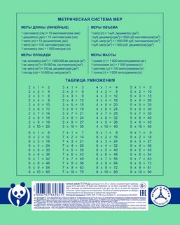 Тетрадь А5 12л Hatber клетка Premium Панда-Тетрадь, на скобе 2