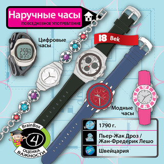 BrainBox Настольная игра Сундучок знаний Великие изобретения 2