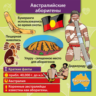 BrainBox Настольная игра Сундучок знаний Всемирная история 2