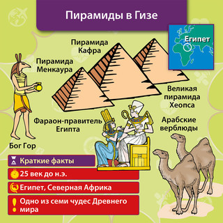 BrainBox Настольная игра Сундучок знаний Всемирная история 3