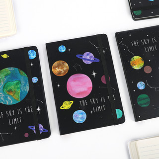 Блокнот А7 'Планеты' надпись и земля, артикул KW043-000967 8