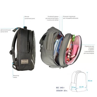 Рюкзак 'Мороженое' эргономичный, классический, легкий 5