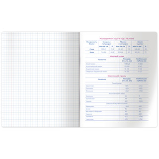 Тетрадь предметная География 'Квест' 48 листов 3
