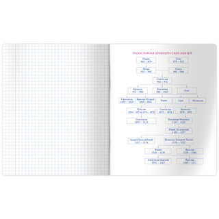 Тетрадь предметная История 'Квест' 48 листов 3