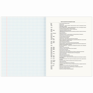 Тетрадь предметная История 'Avocado' 48 листов 5