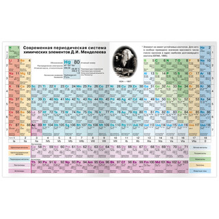 Дневник 5-11кл 48 листов, твердая обложка, белый, BG 7