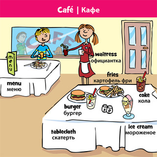 Brainbox Обучающая игра Учим английский 2