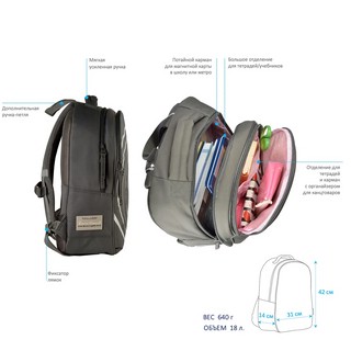 Рюкзак суперлегкий, с эргономичной спинкой 'Волк'  5