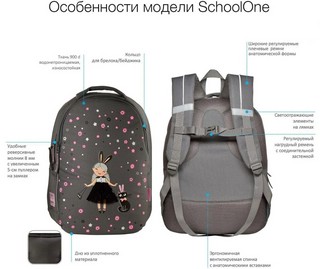 Рюкзак суперлегкий, с эргономичной спинкой 'Парашютики'  5