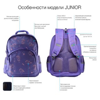 Рюкзак 'Bunny Life' классический, синий, с эргономичной спинкой 6