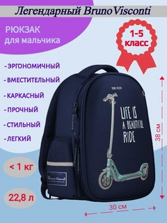 Рюкзак 'E-Scooter' облегченная капсула, синий, с эргономичной спинкой  7