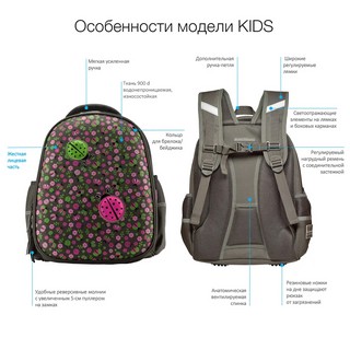 Рюкзак 'E-Scooter' облегченная капсула, синий, с эргономичной спинкой  8