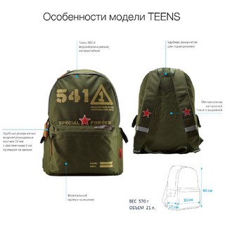 Рюкзак 'Urban Style' молодежный, синий 5