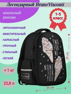 Рюкзак 'Мороженое' облегченная капсула, с эргономичной спинкой, черный 7