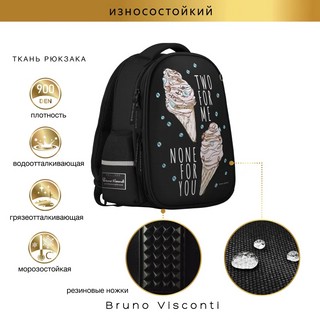 Рюкзак 'Мороженое' облегченная капсула, с эргономичной спинкой, черный 3