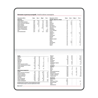 Еженедельник-планер на 2024г, А6 'Foliage' под кожу, коралловый 12