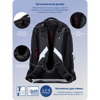 Рюкзак молодежный BELMIL WAVE MOOVE Meteor Black 4