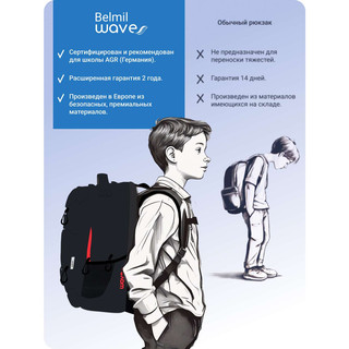 Рюкзак молодежный BELMIL WAVE MOOVE Meteor Black 5