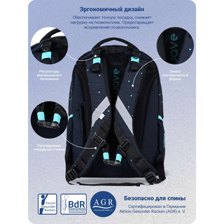 Рюкзак молодежный BELMIL WAVE MOOVE Dots Aurora 4