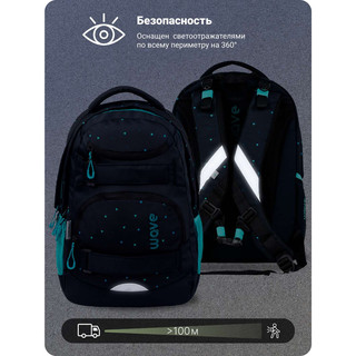 Рюкзак молодежный BELMIL WAVE MOOVE Dots Aurora 6