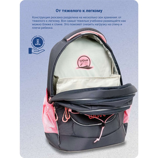 Рюкзак молодежный BELMIL WAVE BOOST Combo Pinky 8
