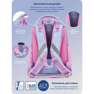 Рюкзак молодежный BELMIL WAVE BOOST Waves Lavander 5