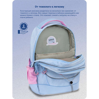 Рюкзак молодежный BELMIL WAVE BOOST Waves Lavander 8