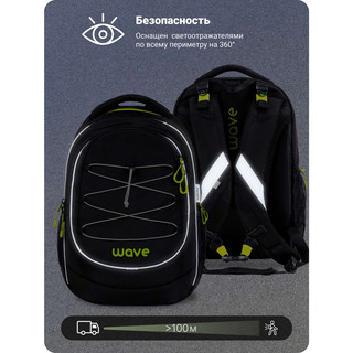 Рюкзак молодежный BELMIL WAVE BOOST Waves Lavander 9