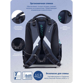Рюкзак молодежный BELMIL WAVE PRIME Dots Aurora 4