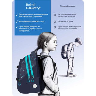 Рюкзак молодежный BELMIL WAVE PRIME Dots Aurora 5