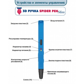 3D ручка Spider Pen Slim белая 2