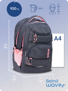 Рюкзак молодежный Belmil WAVE MOOVE Pinky, 338-92-CPK 4