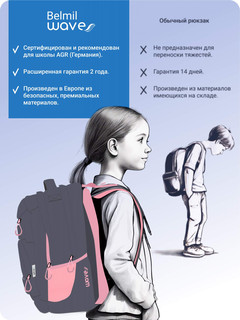 Рюкзак молодежный Belmil WAVE MOOVE Pinky, 338-92-CPK 6