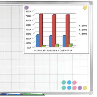 Магниты 20 мм, 10 шт. в наборе 'Macaroons', Brauberg Kids 6