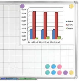 Магниты 30 мм, 10 шт. в наборе 'Macaroons', Brauberg Kids 5