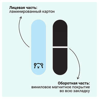 Закладки магнитные для книг, 4шт., MESHU 'Key to heart' 5