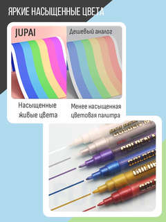 Маркеры акриловые металлик 0,7-1мм 12 цветов, Jupai 4