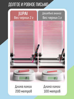 Маркеры акриловые металлик 0,7-1мм 12 цветов, Jupai 14