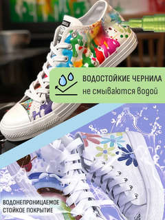 Маркеры акриловые металлик 0,7-1мм 12 цветов, Jupai 7