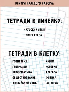 Комплект из 12-ти предметных тетрадей BeSmart 'April' 2
