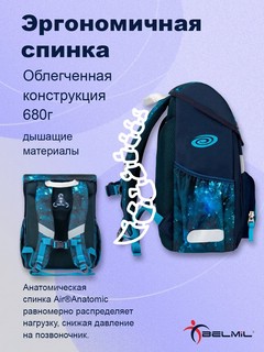Школьный ранец BelMil PRIME 'Космос' с наполнением (4 предмета) 4