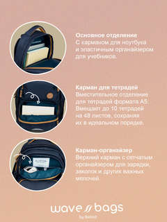 Рюкзак молодежный Belmil WAVE NORDIC 'Sandy' 19