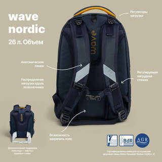 Рюкзак школьный Belmil Wave Nordic 6