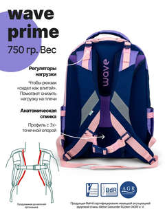 Рюкзак школьный Belmil WAVE PRIME Purple Noize ортопедический 6