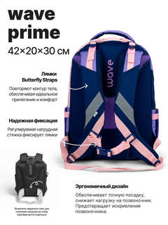 Рюкзак школьный Belmil WAVE PRIME Purple Noize ортопедический 9