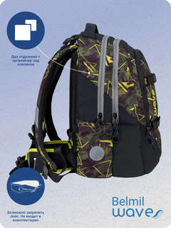 Рюкзак молодежный Belmil WAVE PRIME 'Waves Bold' 10