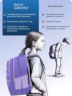 Рюкзак молодежный Belmil WAVE BOOST 'Pure Violet' 5