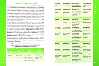 Турецкий язык. Справочник по грамматике 4